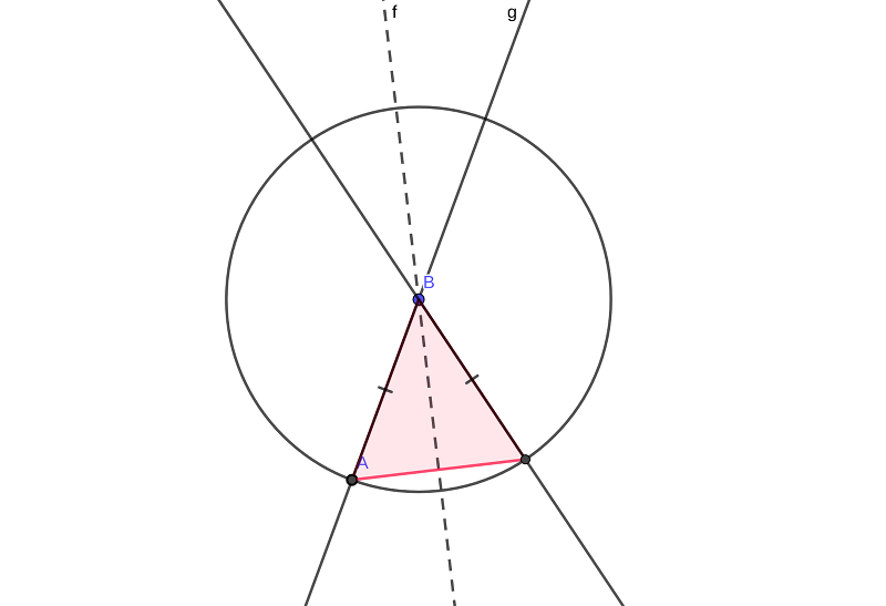 The reflection of line g over f